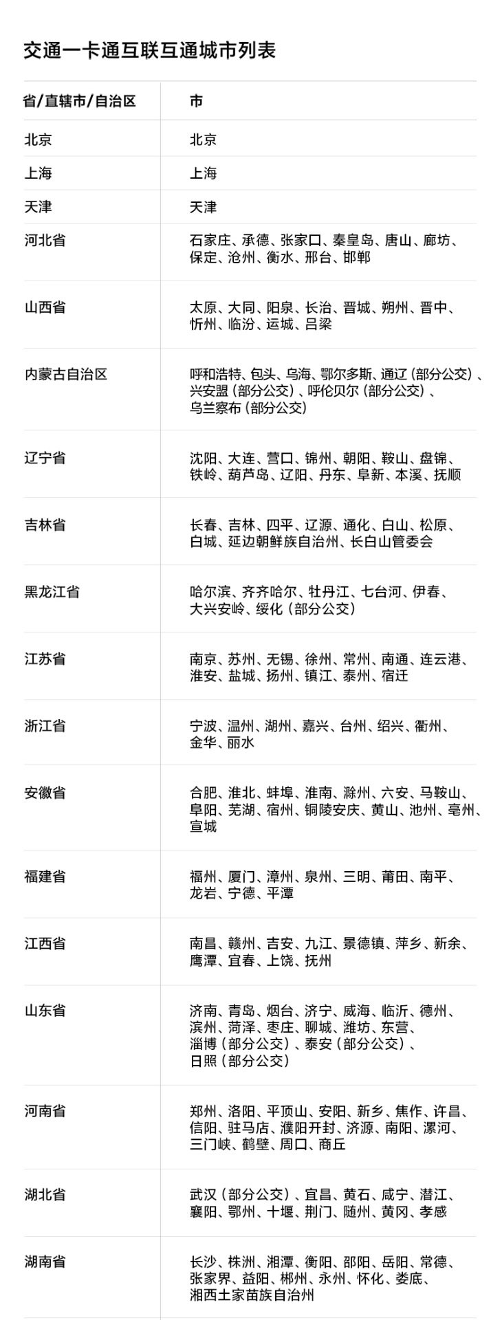 商品[国内直发] XIAOMI|小米智能手表Watch Color 2蓝牙通话双频GPS精准定位专业运动计步器血氧手环健康监测,价格¥1470,第30张图片详细描述