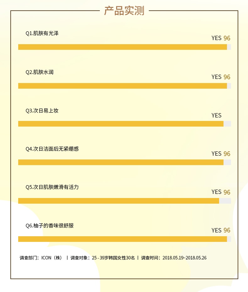 商品[国内直发] Hanyul|HANYUL/韩律月光柚子睡眠面膜60ml 夜间修护补水滋润柚子,价格¥298,第9张图片详细描述