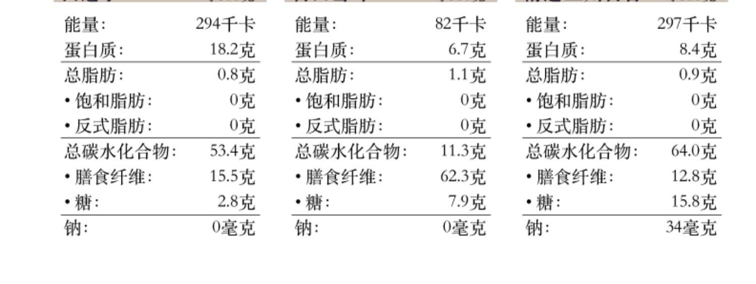 商品Loushang|中国香港楼上甜甜蜜蜜礼盒雪耳桃胶莲子雪燕雪莲子伴手礼,价格¥660,第2张图片详细描述