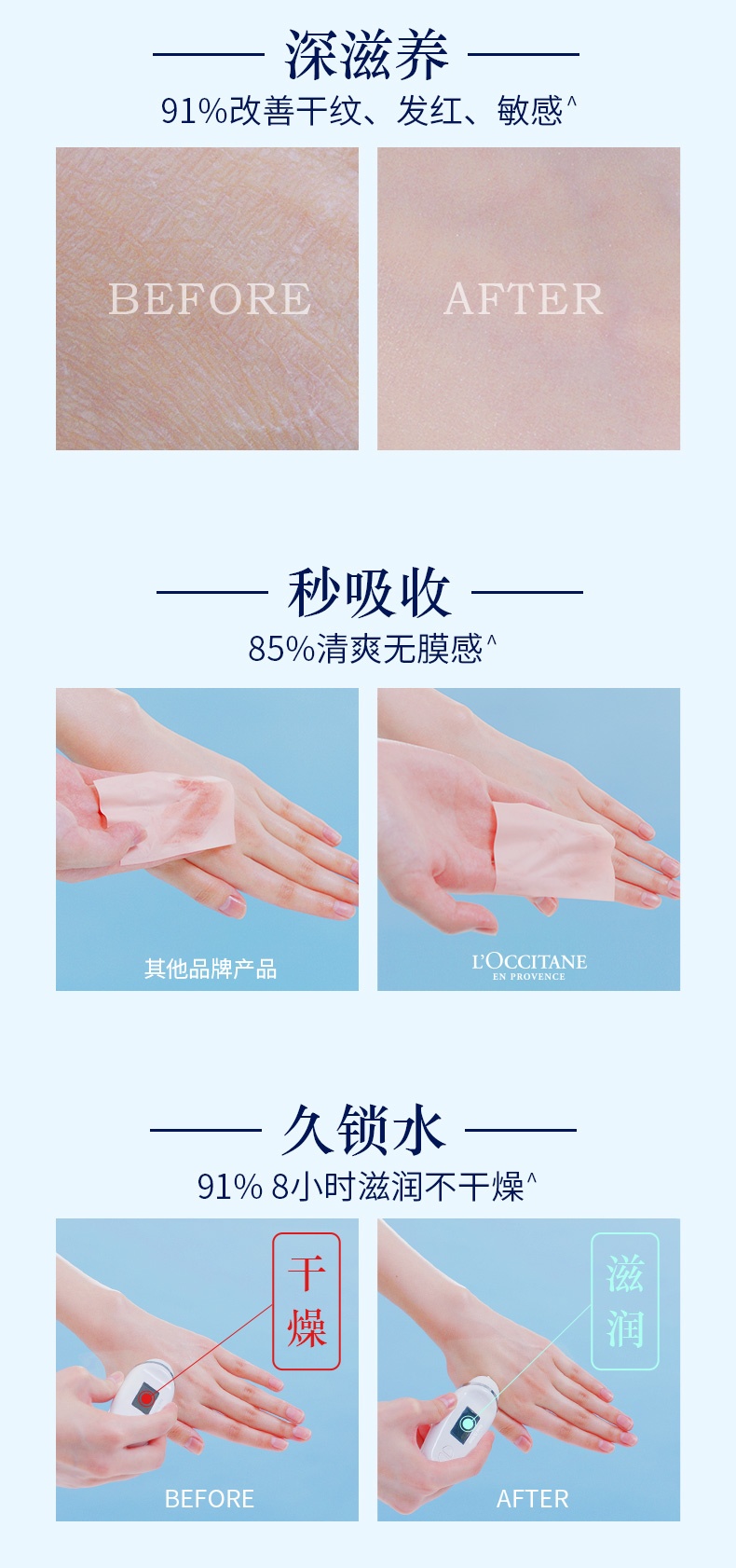 商品[国内直发] L'Occitane|欧舒丹护手霜乳木果手霜男女士补水保湿滋润修护手膜150ml,价格¥242,第4张图片详细描述