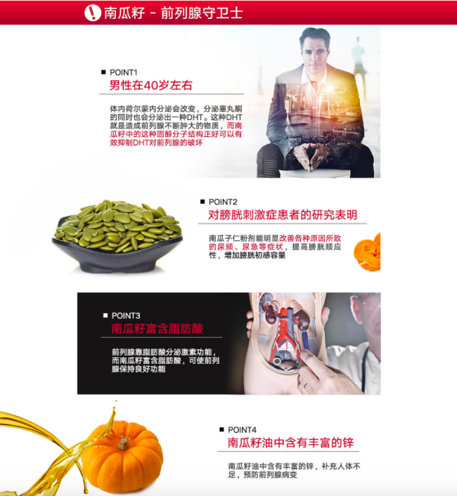 商品GNC|男性锯棕榈精华,价格¥111-¥207,第3张图片详细描述
