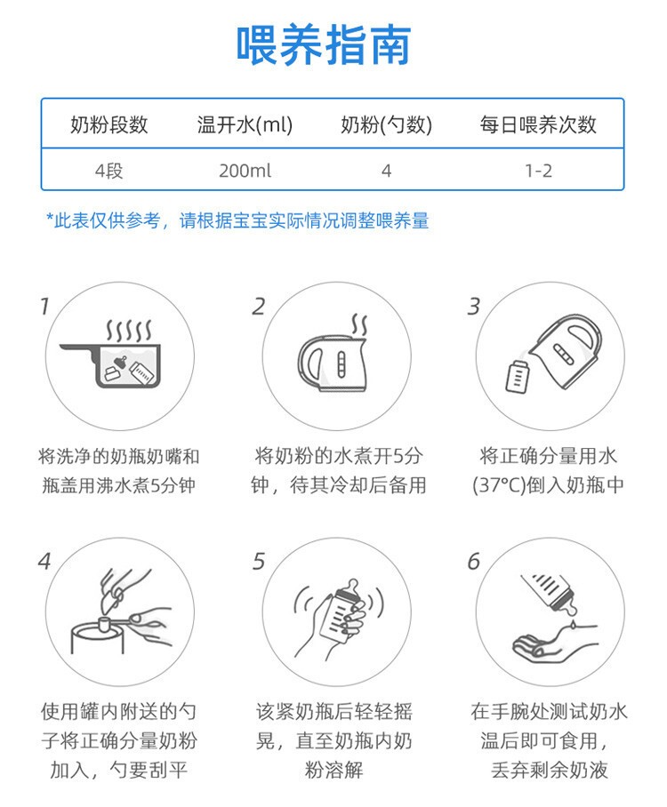 商品Bellamy's|Bellamys Organic贝拉米4段（3岁以上）有机婴儿奶粉900g/罐 新旧版本随机发（保税仓发货）（预售3个工作日内发货）,价格¥242,第4张图片详细描述