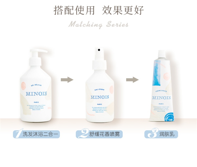 商品Minois paris|Minois Paris婴幼儿童二合一洗发沐浴露500ml 大瓶新生儿可用,价格¥227,第9张图片详细描述