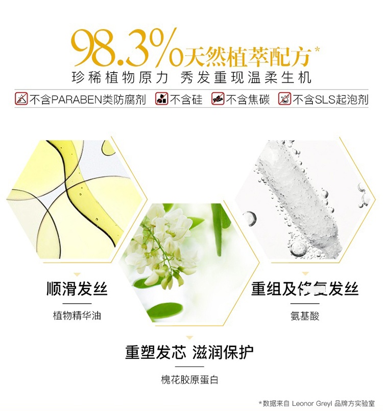 商品Leonor Greyl|Leonor Greyl 茉莉精华焗油发膜200ML 滋润强化 改善毛躁,价格¥321,第3张图片详细描述