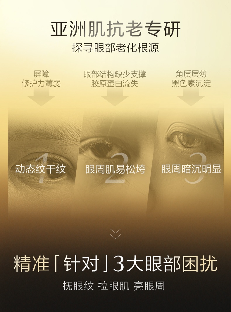 商品Shiseido|资生堂悦薇眼霜抗皱霜 纯A小针管淡化细纹20ml,价格¥570,第2张图片详细描述