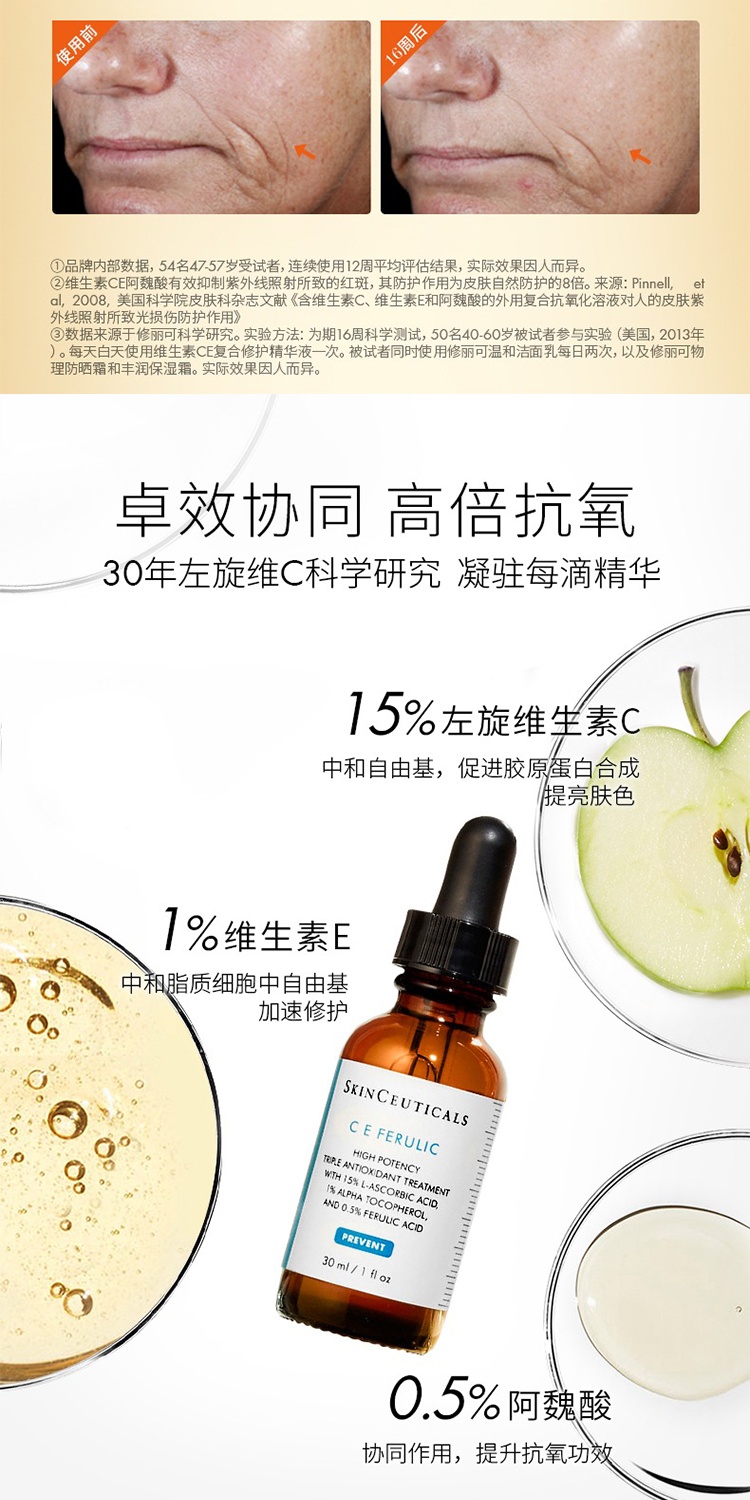 商品SkinCeuticals|SKINCEUTICALS修丽可 维生素CE复合修护精华液30ml,价格¥924,第10张图片详细描述