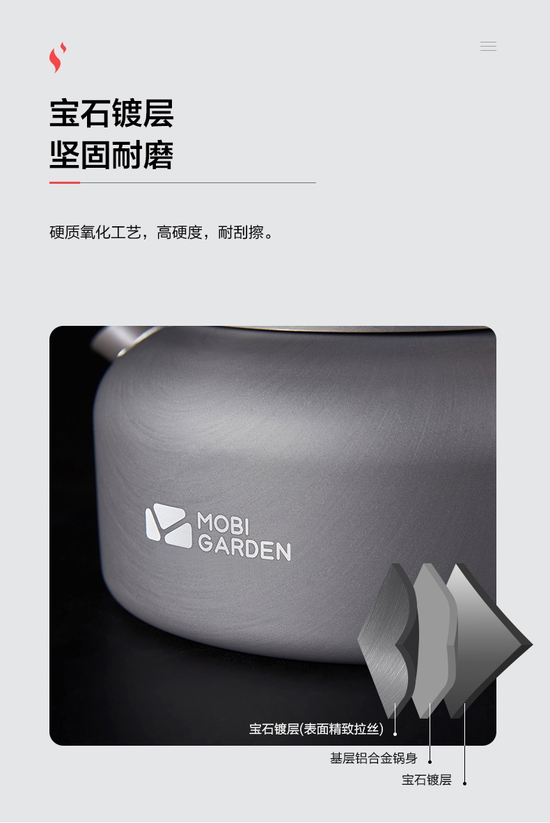 商品[国内直发] MobiGarden|户外露营徒步装备便携烧水壶茶壶开水壶泡茶器,价格¥75,第17张图片详细描述