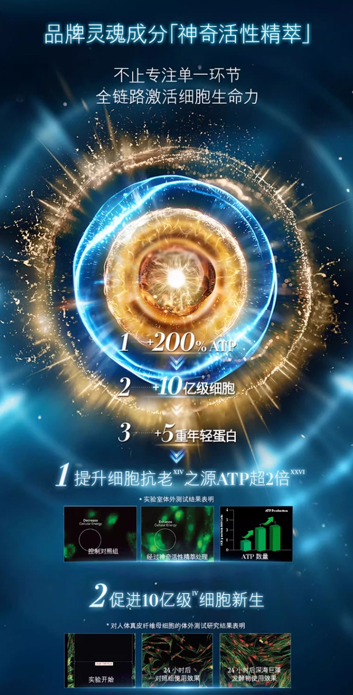 商品La Mer|海蓝之谜强韧修护套装 奇迹面霜60ml+浓缩修护精华30ml,价格¥2368,第18张图片详细描述