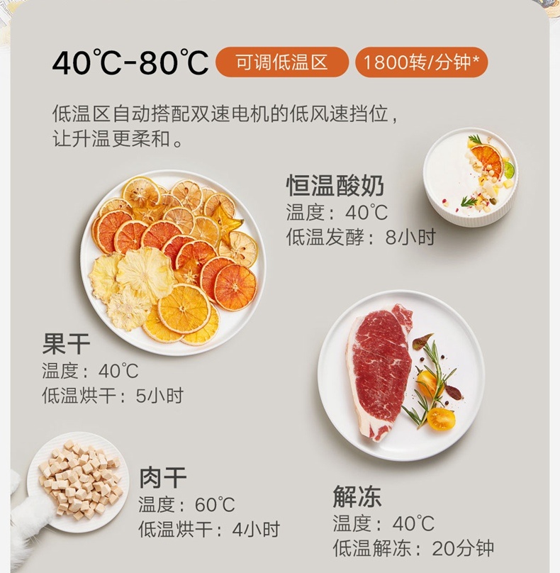 商品[国内直发] XIAOMI|小米米家智能空气炸锅Pro 新款家用4L大容量可视薯条机烤箱,价格¥737,第13张图片详细描述