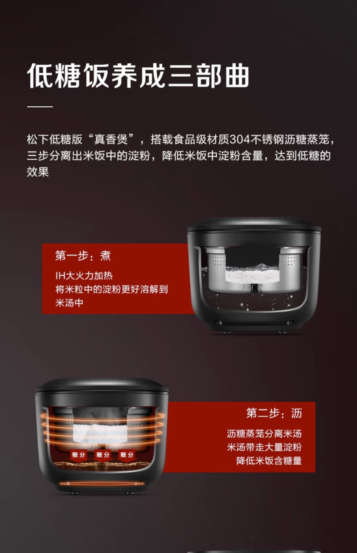 商品[国内直发] Panasonic|Panasonic/松下低糖电饭煲SR-HL151-KK家用智能米汤分离IH沥米饭多功能电饭锅,价格¥1208,第6张图片详细描述