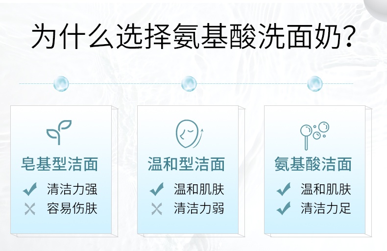 商品[国内直发] FANCL|FANCL 芳珂 去老化角质深层清洁洗面奶 90克,价格¥122,第3张图片详细描述