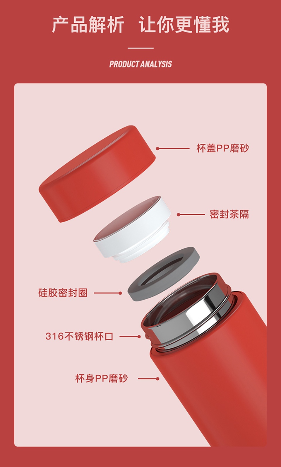 商品GERM|日本GERM格沵 潮流 保温杯 SUP款 300ML（黑/白/红色）,价格¥272,第8张图片详细描述