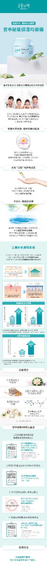 商品[国内直发] GOONGBE|宫中秘策平衡保湿面霜180ml 舒缓清爽全身可用身体乳霜,价格¥169,第1张图片详细描述