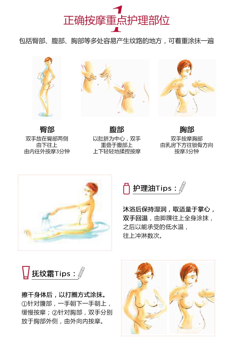 商品Clarins|Clarins娇韵诗美体抚纹霜身体乳霜175ML ,价格¥296,第6张图片详细描述