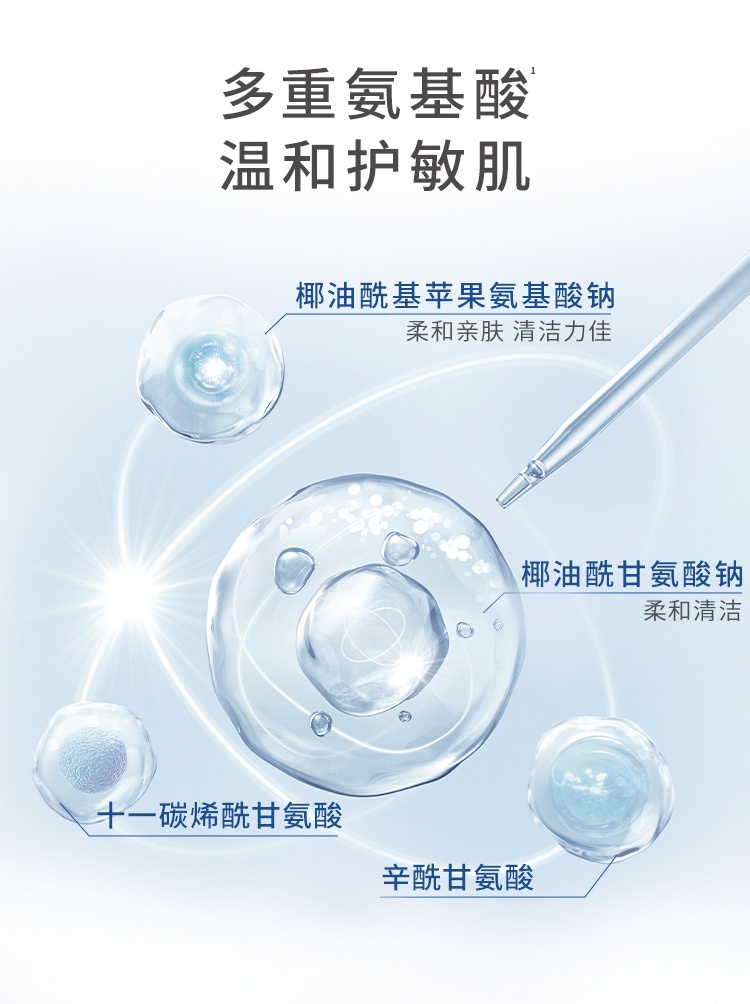 商品【原封正品】 Elta MD|EltaMD 氨基酸泡沫洗面奶 洁面乳 207ml 深层清洁收缩毛孔,价格¥90,第5张图片详细描述