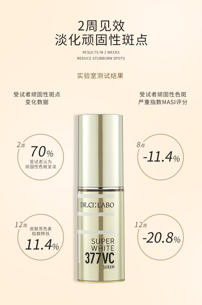 商品[国内直发] Dr.Ci:Labo|城野医生377vc美白淡斑精华液18g,价格¥240,第5张图片详细描述