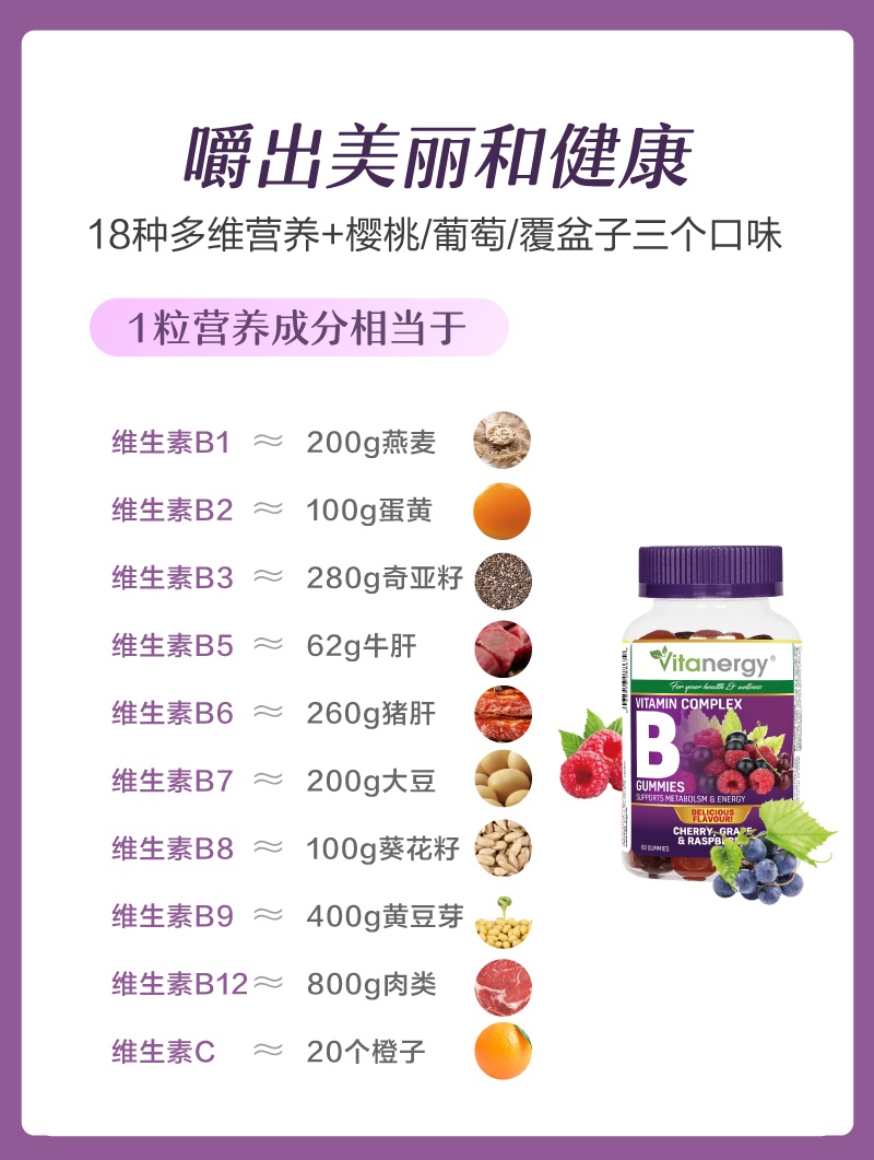 商品[国内直发] Vitanergy|加拿大维生能维生素B族软糖 叶酸软糖 备孕孕妇 女士 维生素b 咀嚼片中老年 中年 青少年 60粒/瓶 | B Complex Gummy【2024年12月有效期】,价格¥169,第5张图片详细描述