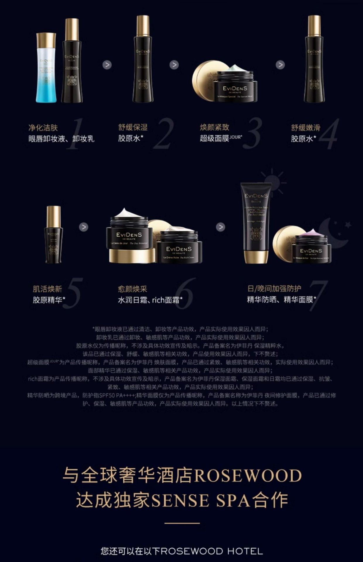 商品【原封正品】 EviDenS de Beauté|EviDenS de Beauté伊菲丹 三重胶原眼唇卸妆液水油分离清洁卸妆水 100ml 净澈清爽柔滑,价格¥469,第9张图片详细描述