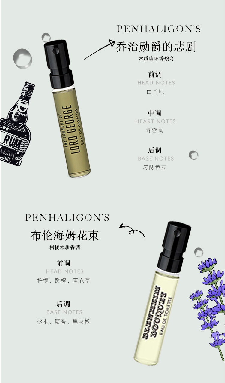 商品Penhaligon's|潘海利根 香氛殿堂礼盒套装香水小样套装2ml*10只 ,价格¥216,第5张图片详细描述
