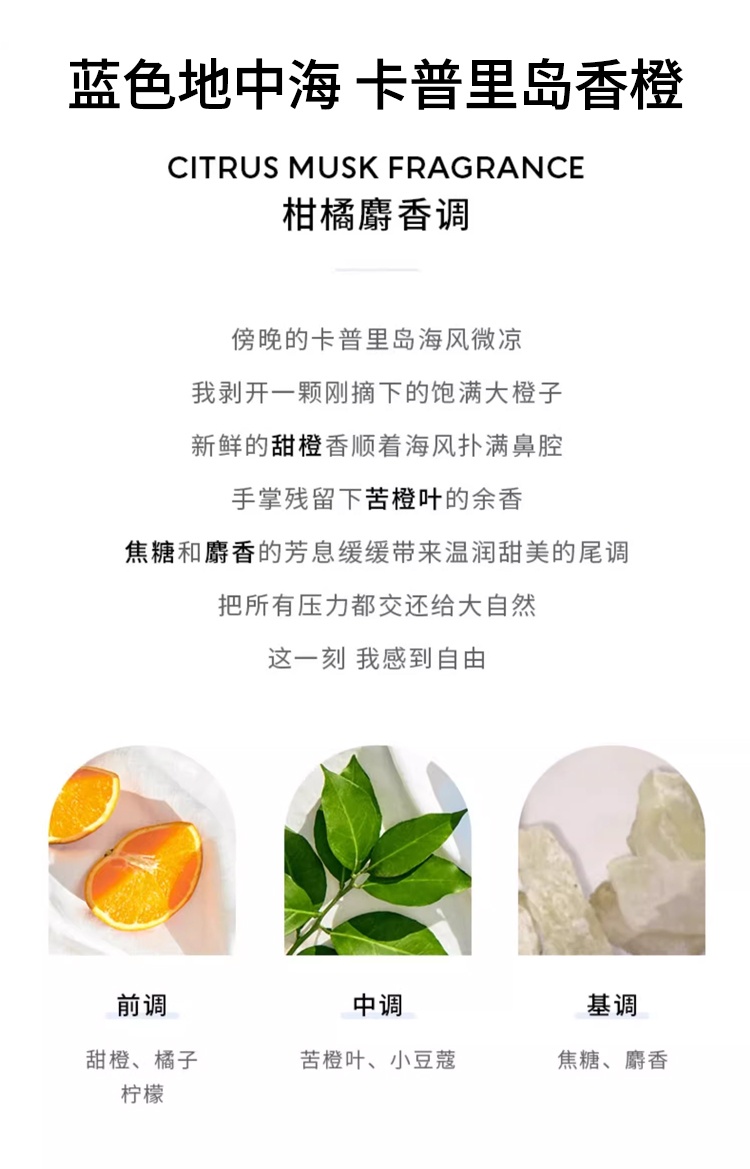 商品Acqua di Parma|帕尔玛之水 蓝色地中海香水礼盒套装 5ml*5,价格¥280,第5张图片详细描述