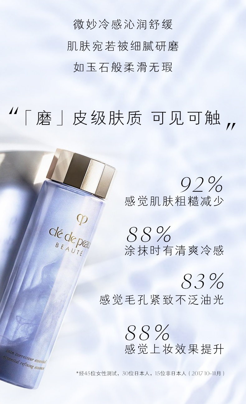 商品Cle de Peau|CPB肌肤之钥 水磨精华 沁肌紧肤蜜 170ml/250ml 唤醒净透平滑哑光肌,价格¥514,第4张图片详细描述