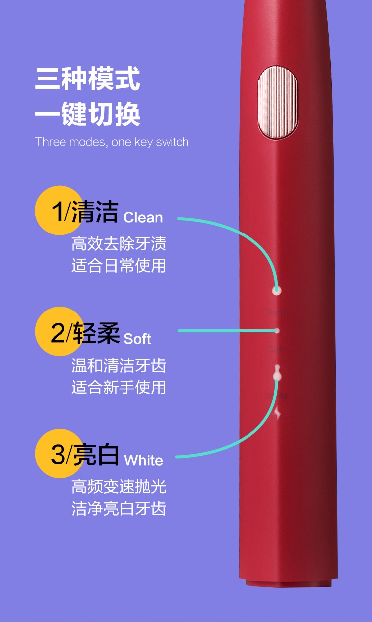 商品[国内直发] DoctorBei|贝医生Y1\/C3电动牙刷女情侣套装男士全自动声波智能充电式软毛成人款 勃艮第红色【内配2刷头】,价格¥176,第9张图片详细描述