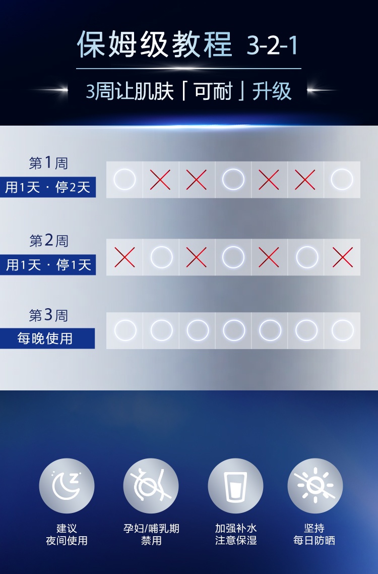 商品【原封正品】 L'Oreal Paris|L'oreal 欧莱雅 A醇精华复颜精纯视黄醇夜精华露 30ml 补水保湿淡化细纹,价格¥387,第15张图片详细描述
