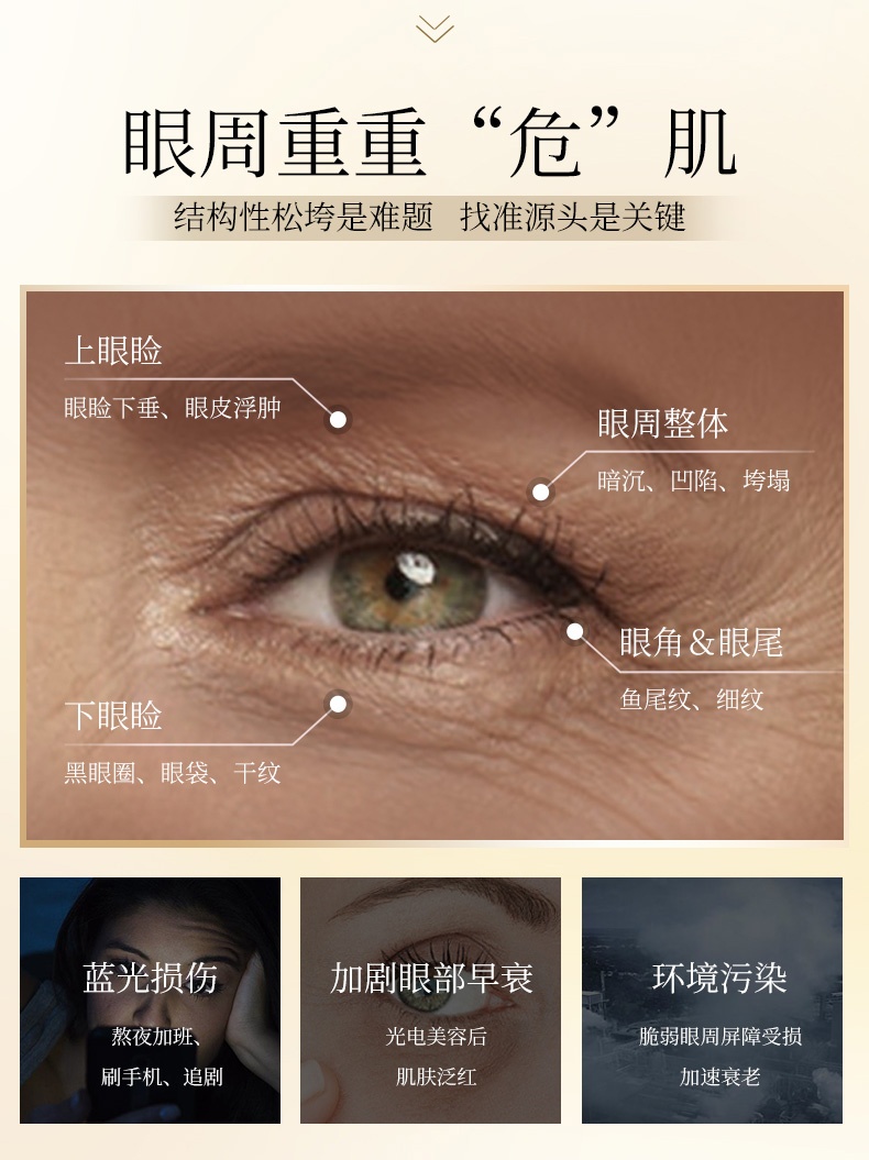 商品AXXZIA|AXXZIA晓姿4D金字塔眼膜抗糖保湿眼袋泪沟紧致提拉淡纹60片,价格¥486,第7张图片详细描述