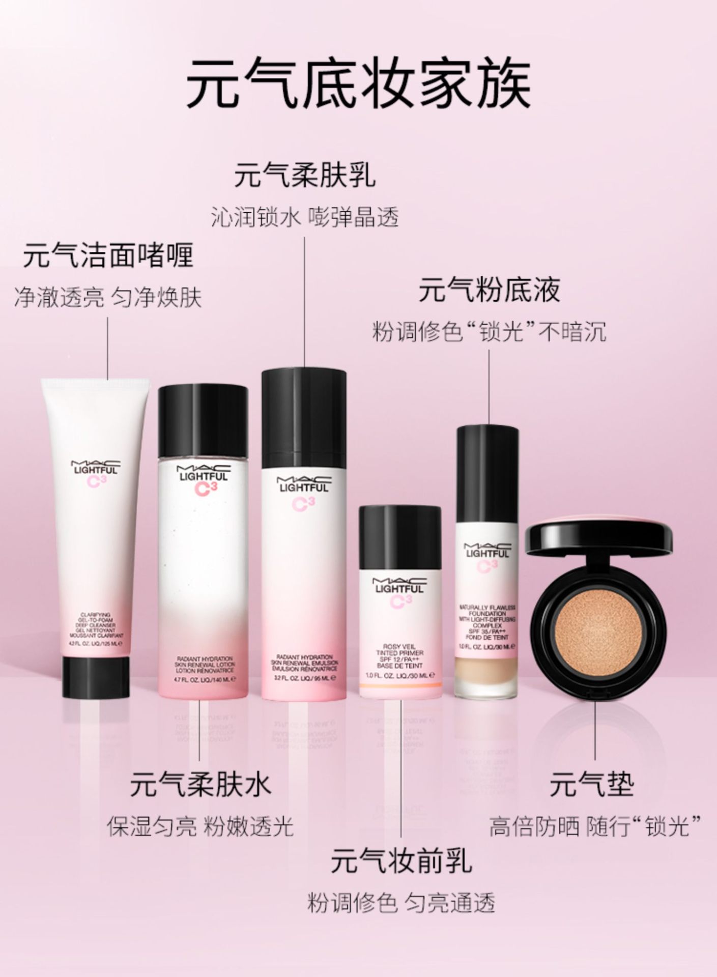 商品【原封正品】 MAC|MAC 魅可 元气妆前乳隔离霜保湿素颜乳 30ml SPF12+ 润而不腻 服帖持妆,价格¥257,第10张图片详细描述