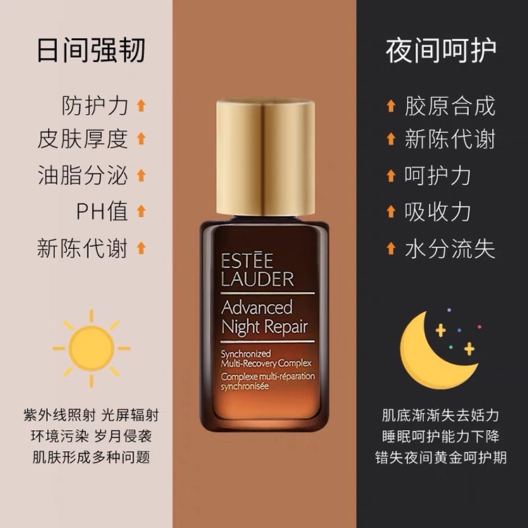 商品Estée Lauder|Estee Lauder/雅诗兰黛（第七代）面部小棕瓶精华液15ml*3瓶【香港直邮】,价格¥123,第1张图片详细描述