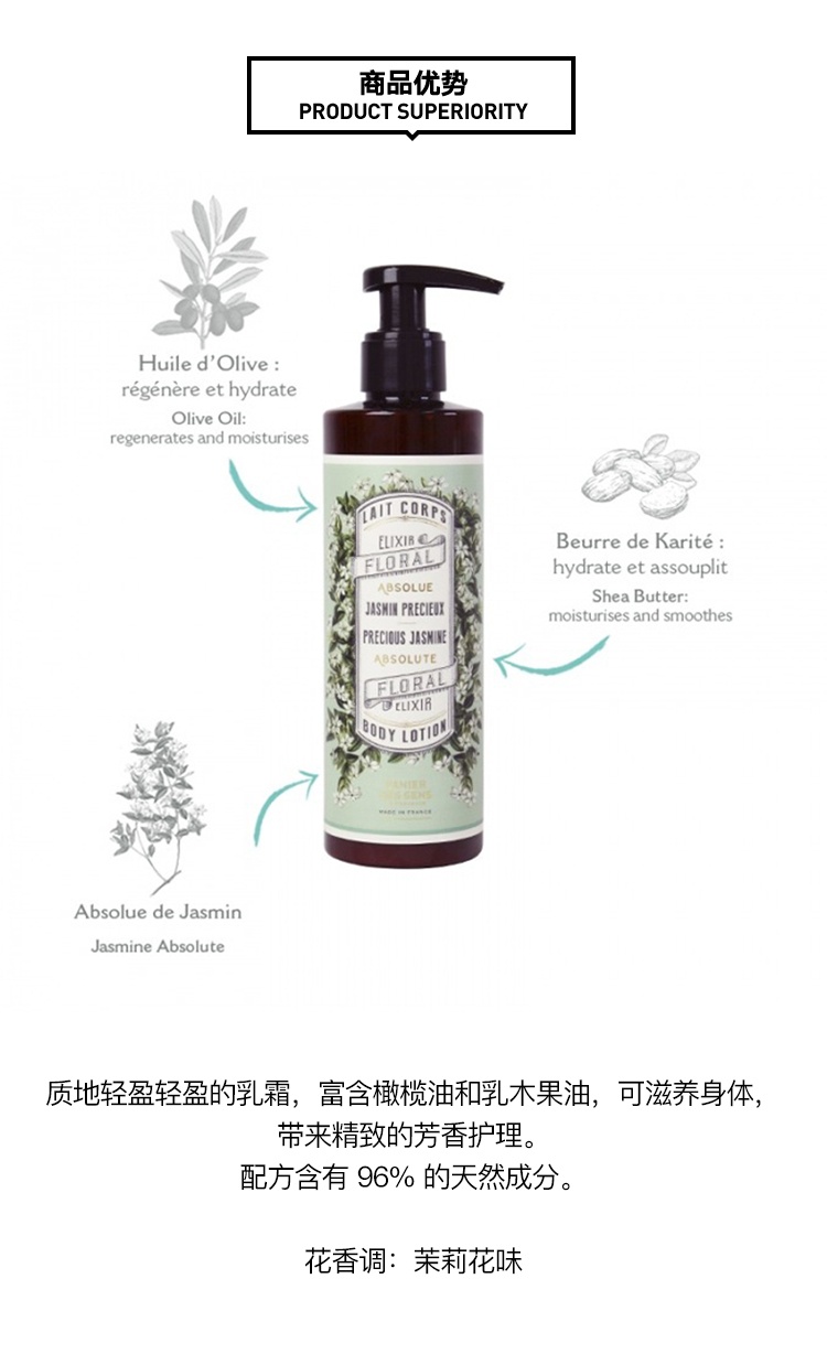 商品Panier Des Sens|Panier des Sens 南法庄园滋润身体乳全系列250ml,价格¥161,第9张图片详细描述