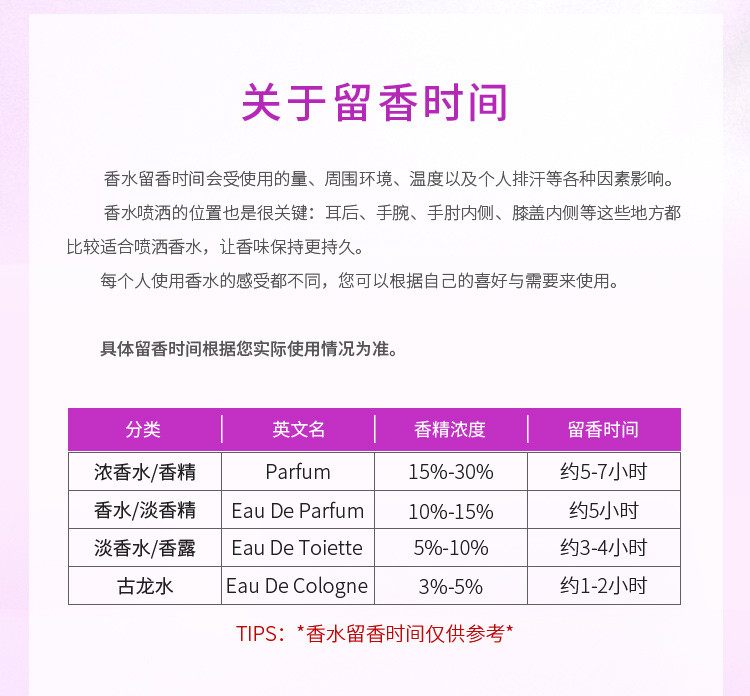 商品[国内直发] BVLGARI|宝格丽紫晶淡香水25ml/40ml/65ml,价格¥456,第7张图片详细描述