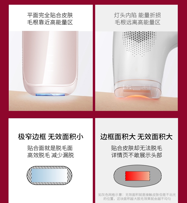 商品Ulike|【国行正�品 国内直发】Ulike蓝宝石冰点脱毛仪Air3唇部家用医用持久全身星黛粉,价格¥2656,第20张图片详细描述