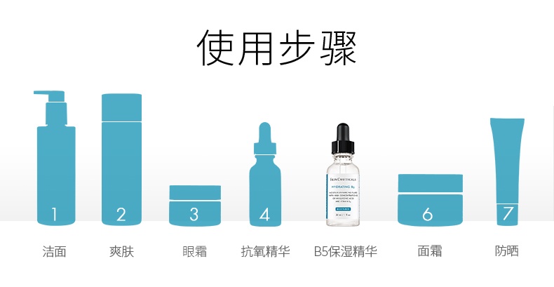 商品SkinCeuticals|修丽可 B5密集保湿凝胶维生素B5保湿精华 透明质酸修复补水精华液 30ml 补水保湿 深层滋养,价格¥489,第9张图片详细描述