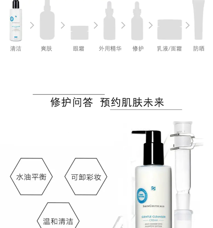 商品SkinCeuticals|修丽可清润温和洁面乳200ml水油平衡可卸彩妆温和洁净【香港直邮】,价格¥245,第5张图片详细描述