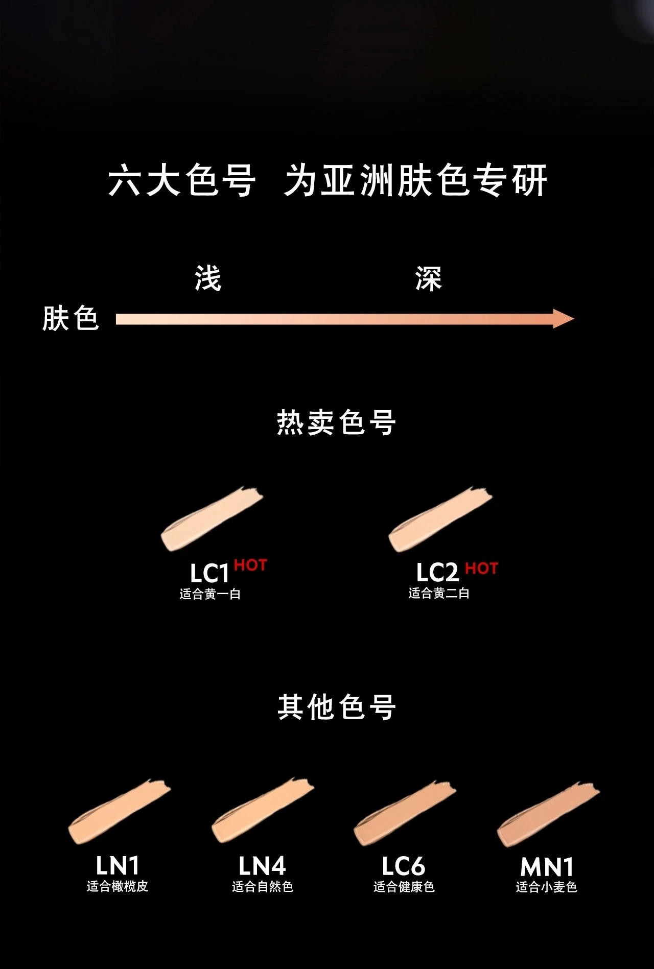 商品Yves Saint Laurent|YSL 圣罗兰 恒久持妆粉底液 #LC1 黄一白,价格¥524,第6张图片详细描述