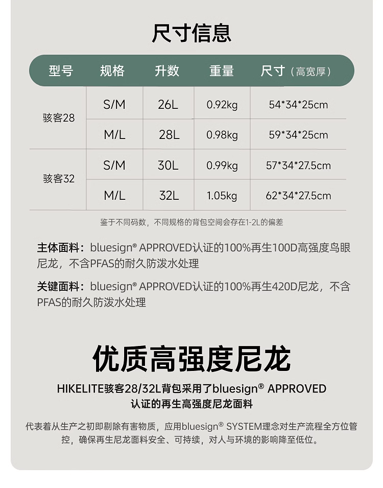 商品Osprey|骇客Hikelite 32L 户外小鹰双肩包男女徒步旅行背包（香港仓发货）,价格¥1327,第6张图片详细描述