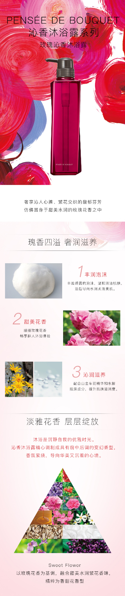 商品POLA|宝丽玫瑰沁香沐浴露 瑰香四溢 奢润滋养,价格¥200,第1张图片详细描述