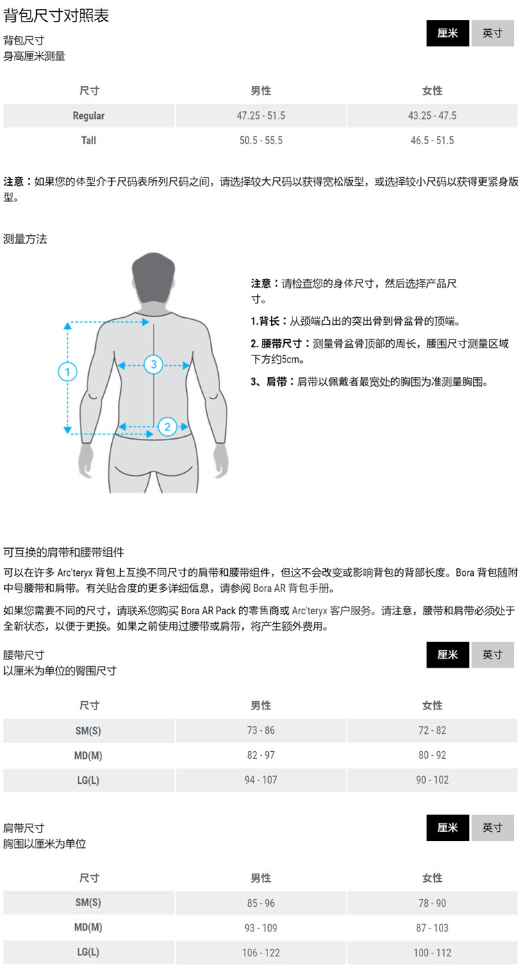 商品Arc'teryx|【Brilliant|包邮包税】始祖鸟 ION ROPE BAG[SS23] 新款上市 离子绳包 ABNSUX6288,价格¥984,第7张图片详细描述