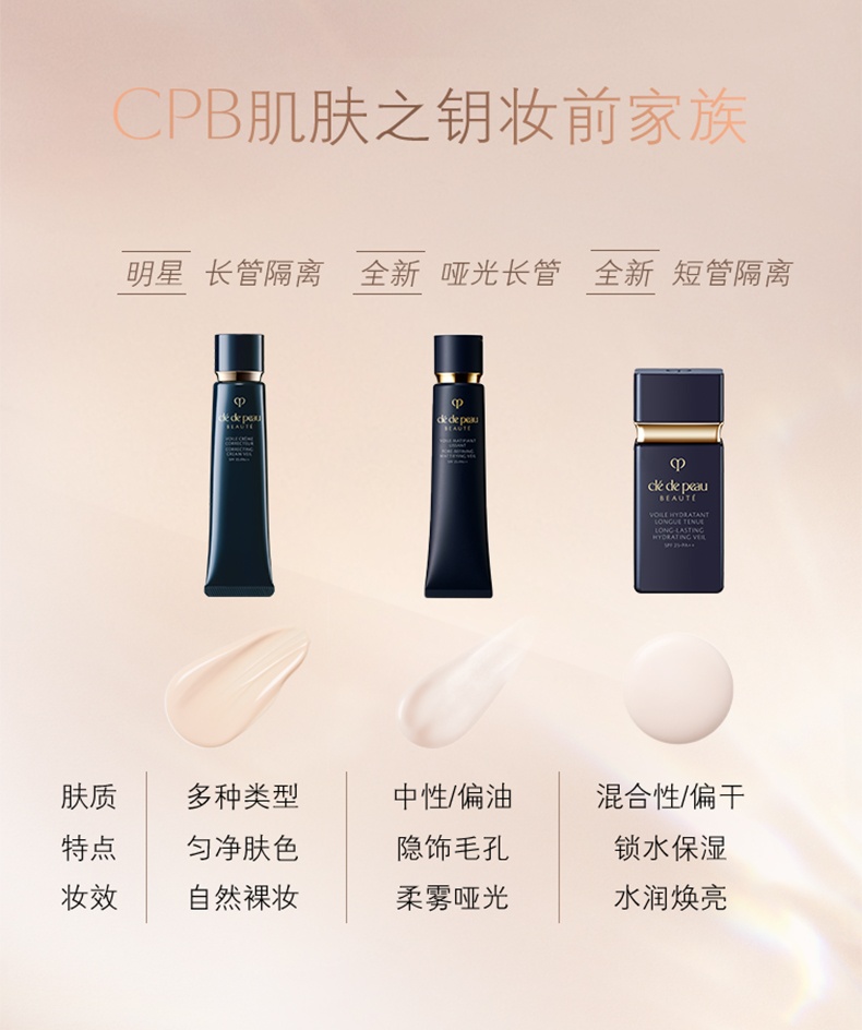 商品[国内直发] Cle de Peau|CPB 肌肤之钥长管隔离光凝润采妆前霜自然妆 37ML,价格¥332,第3张图片详细描述