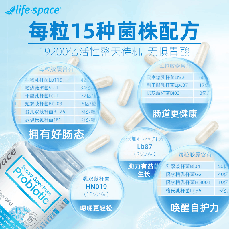 商品Life Space|澳洲进口lifespace成人广谱益生菌大人肠道60粒,价格¥175,第3张图片详细描述