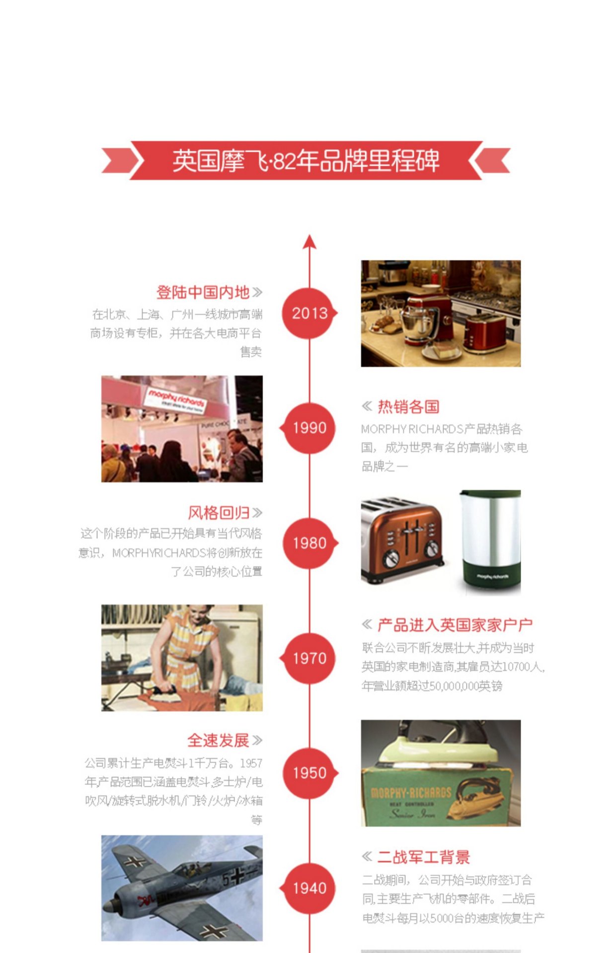 商品[国内直发] Morphy Richards|电蒸锅多功能家用自动断电蒸汽锅3层大容量电蒸笼MR1148 ,价格¥260,第25张图片详细描述