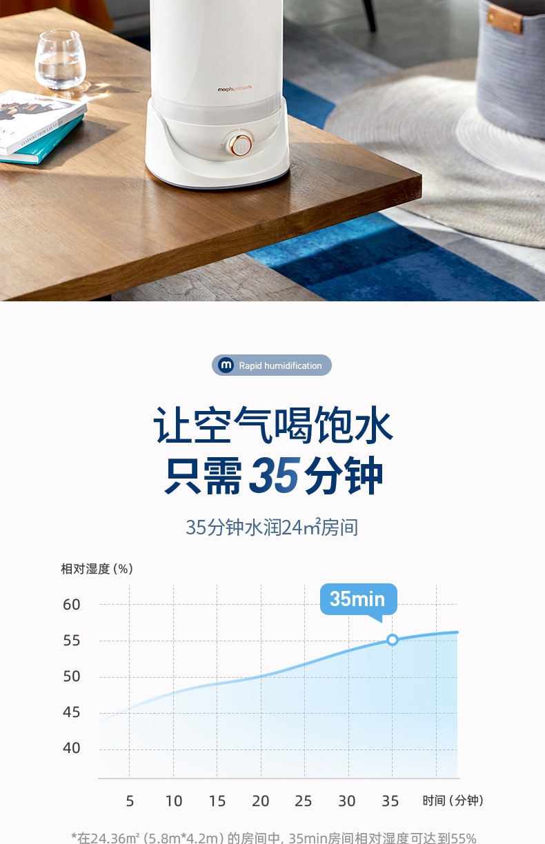 商品[国内直发] Morphy Richards|加湿器空气除菌喷雾MR2803家用静音小型办公司桌面喷雾加湿机,价格¥214,第17张图片详细描述