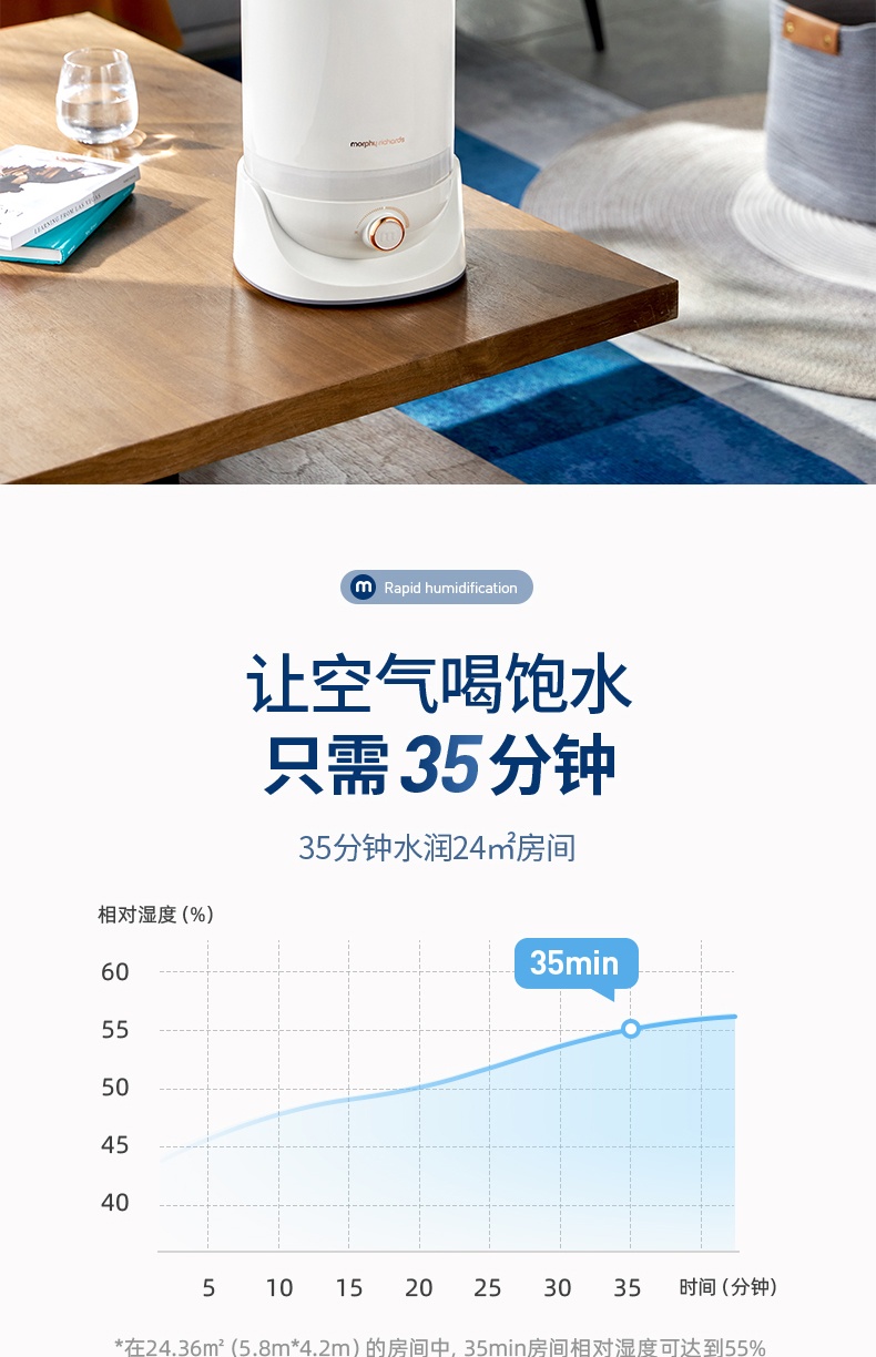 商品[国内直发] Morphy Richards|加湿器空气除菌喷雾MR2803家用静音小型办公司桌面喷雾加湿机,价格¥219,第17张图片详细描述