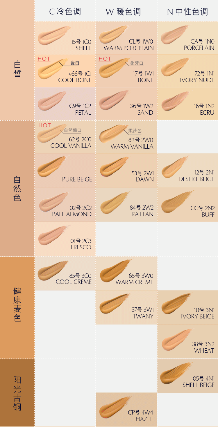 商品【原封正品】 Estée Lauder|雅诗兰黛 DW持妆粉底液 30ml*2 2瓶装 油皮亲妈持久不脱妆遮瑕,价格¥465,第6张图片详细描述
