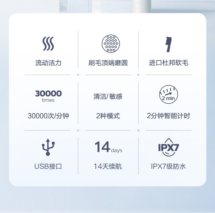 商品[国内直发] Philips|飞利浦HX2431电动牙刷 成人充电式声波震动牙刷软毛小羽刷情侣款,价格¥345,第3张图片详细描述