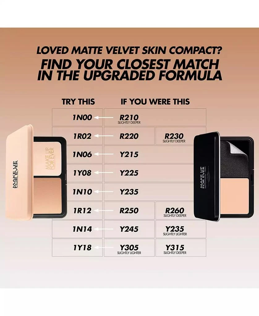 HD Skin Matte Velvet Undetectable Longwear Blurring Powder Foundation 商品