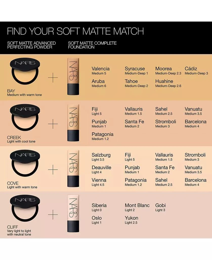 Soft Matte Advanced Perfecting Powder 商品