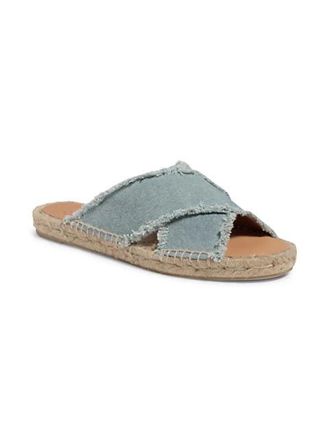 Palmera Flat Canvas Espadrille Sandals商品第2张图片规格展示