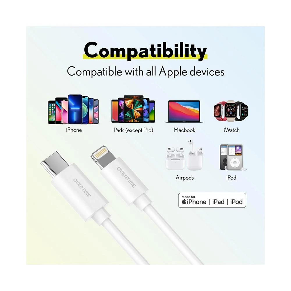 商品Overtime|iPhone 13/12/11 Charging Set, Including Fast 20W USB-C Charger and 6ft Apple MFi Certified USB-C to Lightning Cable,价格¥149,第3张图片详细描述
